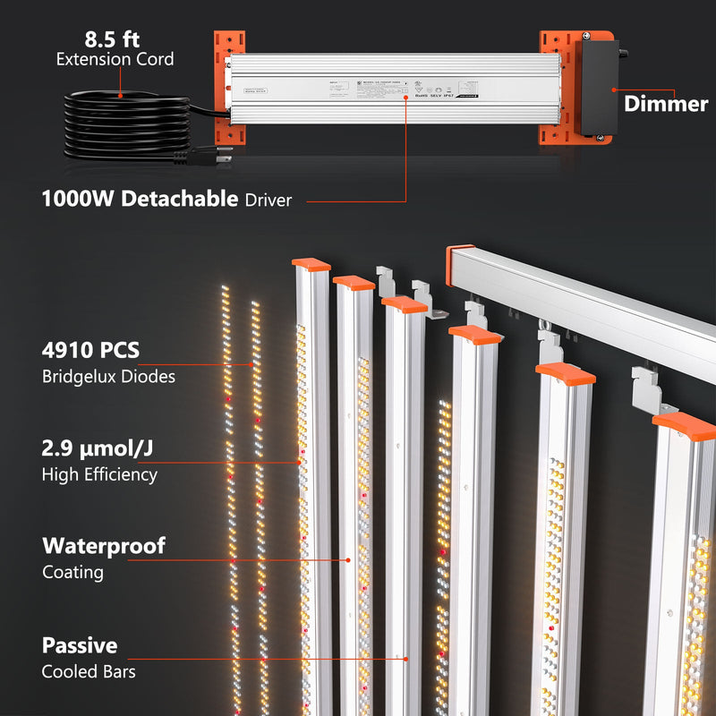 Spider Farmer® G1000W Dimmable Full Spectrum CO2 LED Grow Light