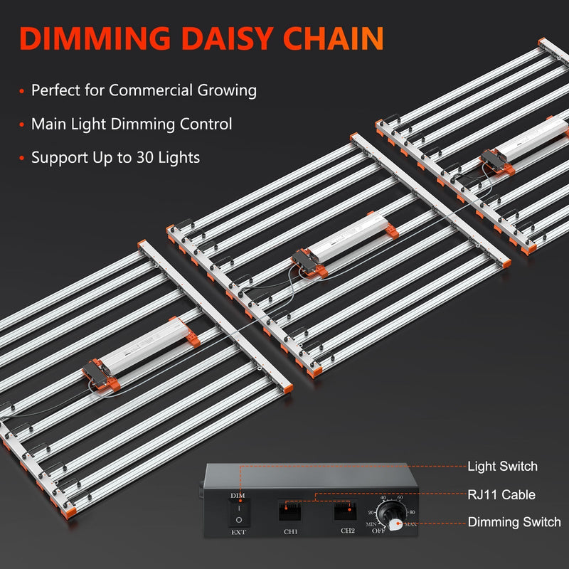 Spider Farmer® G1000W Dimmable Full Spectrum CO2 LED Grow Light