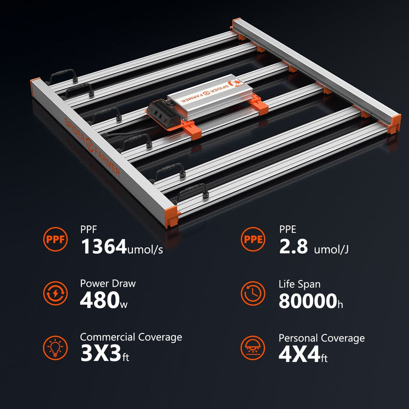Spider Farmer® 4’x4’x6.5′ Complete Grow Tent Kit丨G5000 Full Spectrum LED Grow Light丨6” Clip Fan