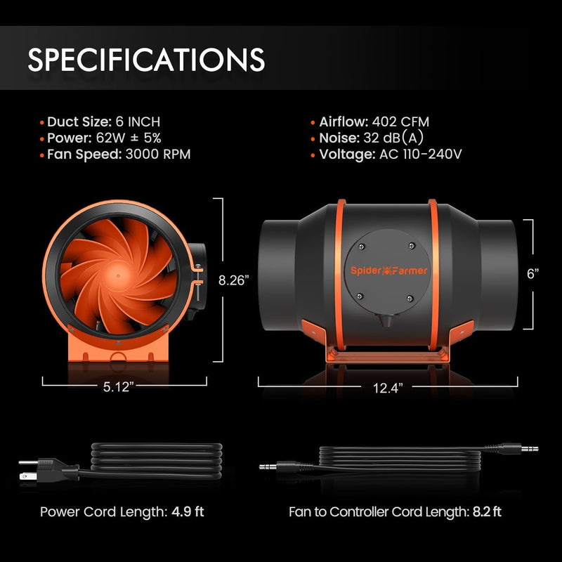 Spider Farmer® 8’x4’X6.5′ Complete Grow Tent Kit丨2xG5000 Full Spectrum LED Grow Light丨6” Clip Fan